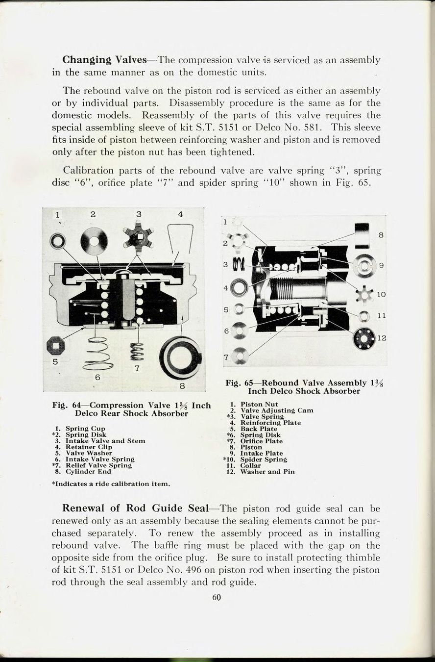 1941 Packard Owners Manual Page 2